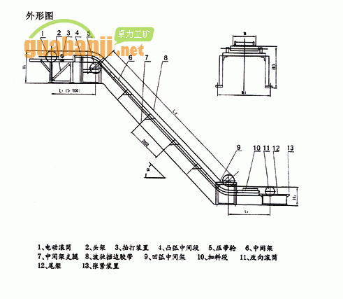 HB型鏈板輸送機(jī)結(jié)構(gòu)圖